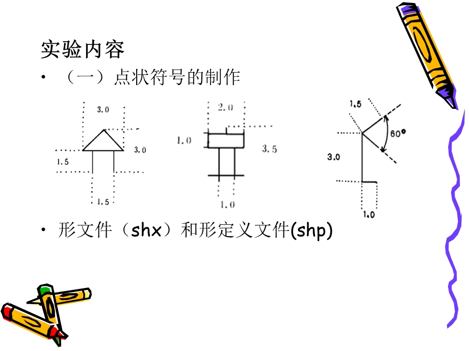 地理信息科学实验课-教学课件.ppt_第3页