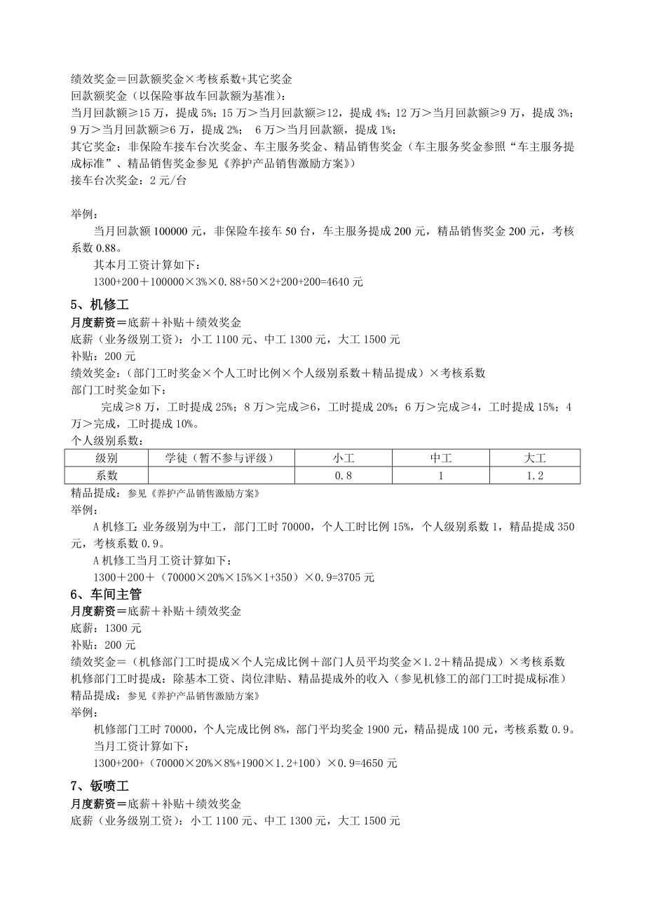 3825014140汽车4s店售后服务部薪酬考核制度.doc_第2页