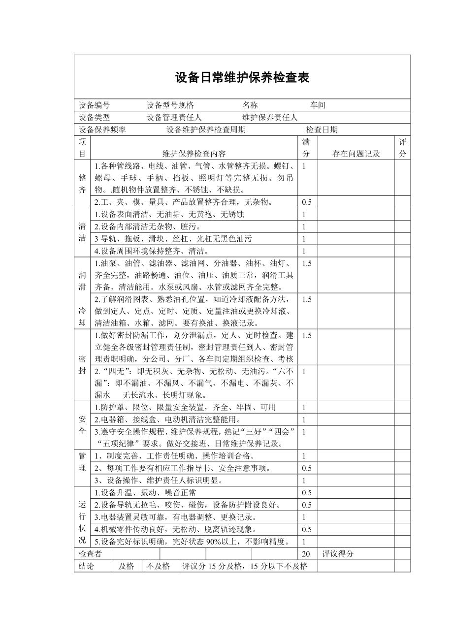 设备日常维护保养检查表.doc_第1页