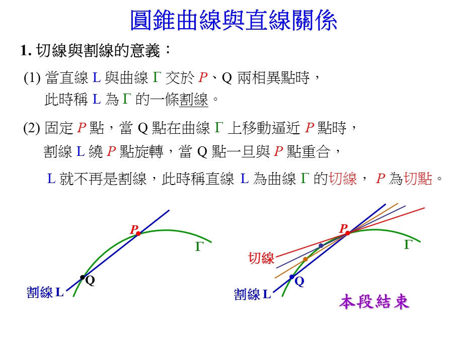 圆锥曲线的光学性质课件.ppt_第2页