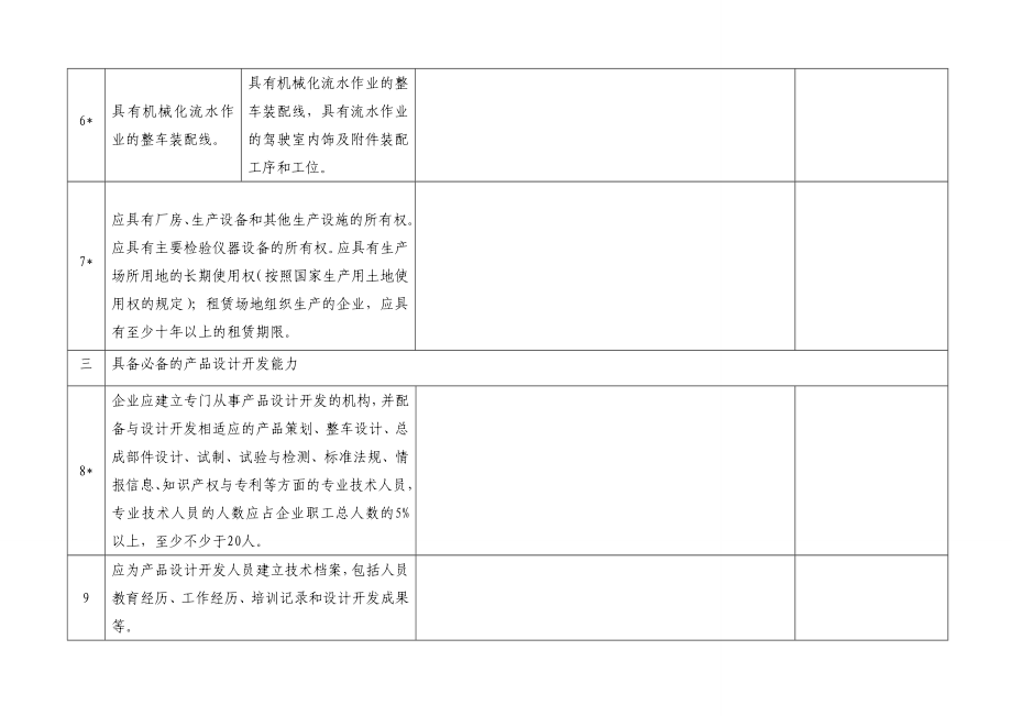 三轮车、低速汽车准入审查作业指导书.doc_第3页