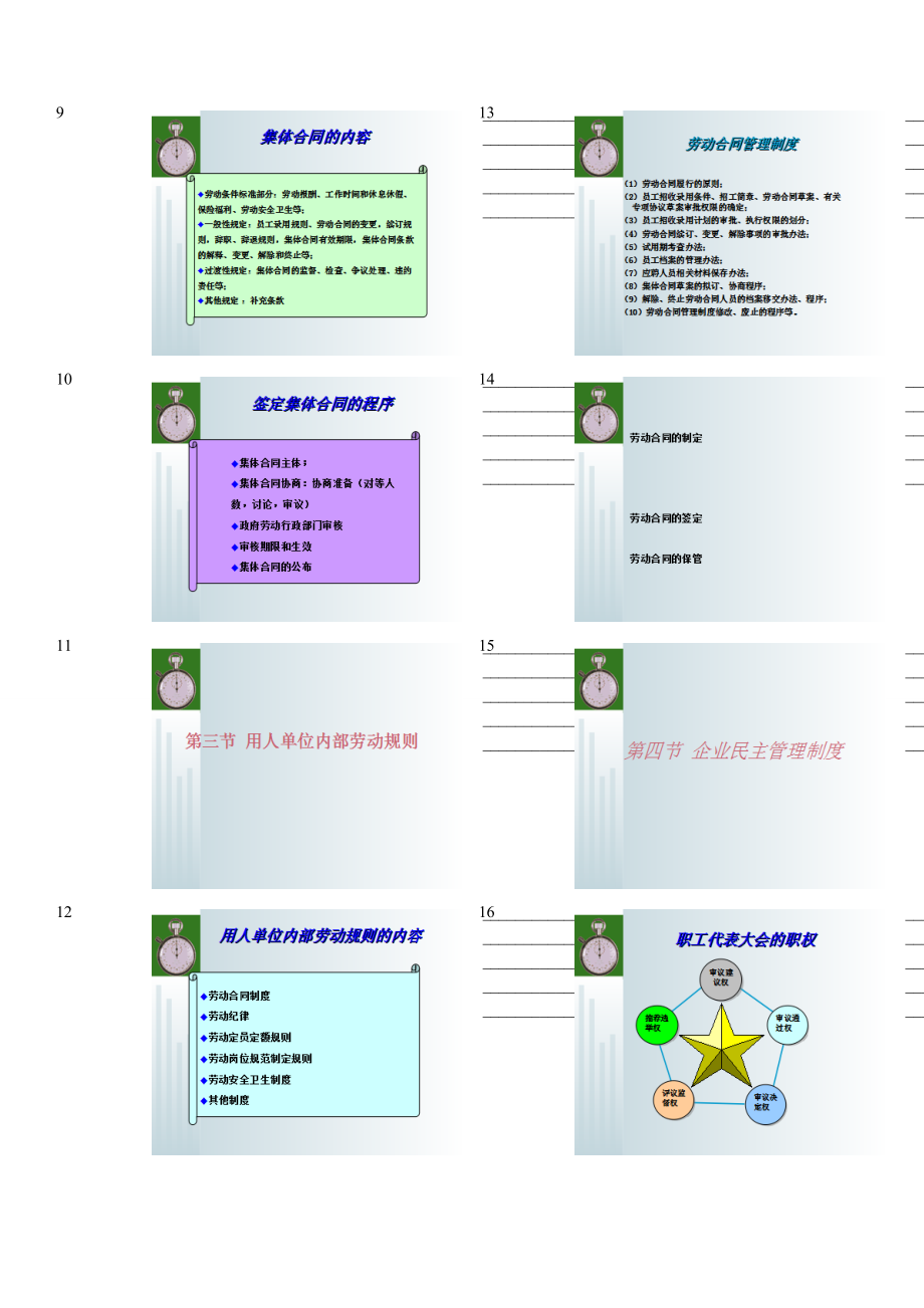 劳动关系管理教学讲义.doc_第2页