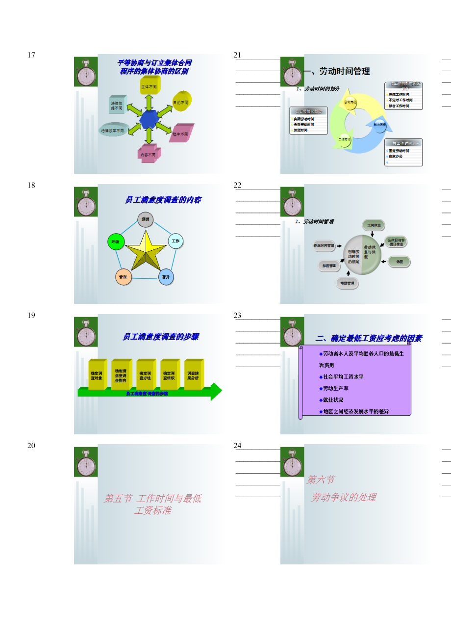 劳动关系管理教学讲义.doc_第3页