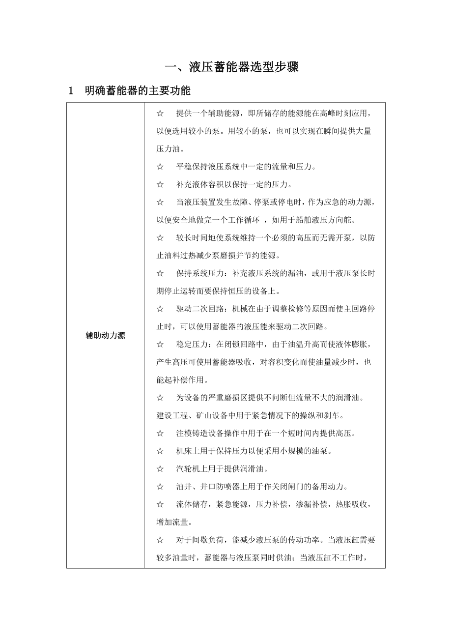 蓄能器的选型、使用维修说明.doc_第1页