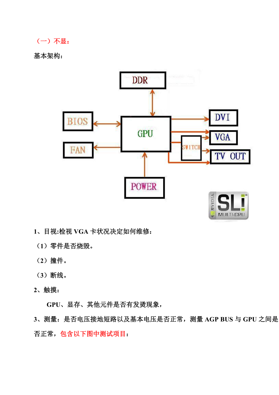 显卡维修教程、实例资料汇编.doc_第2页