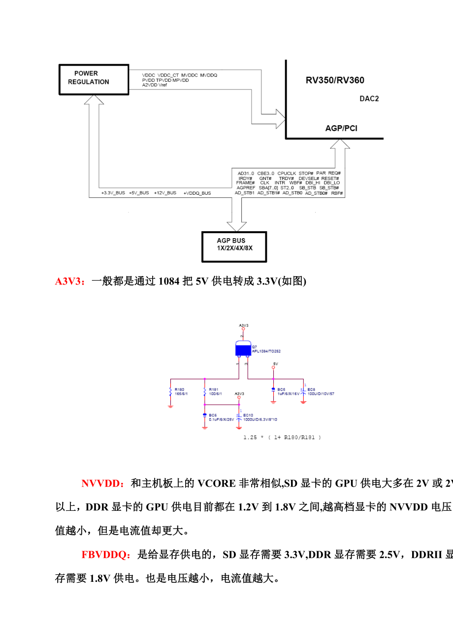 显卡维修教程、实例资料汇编.doc_第3页