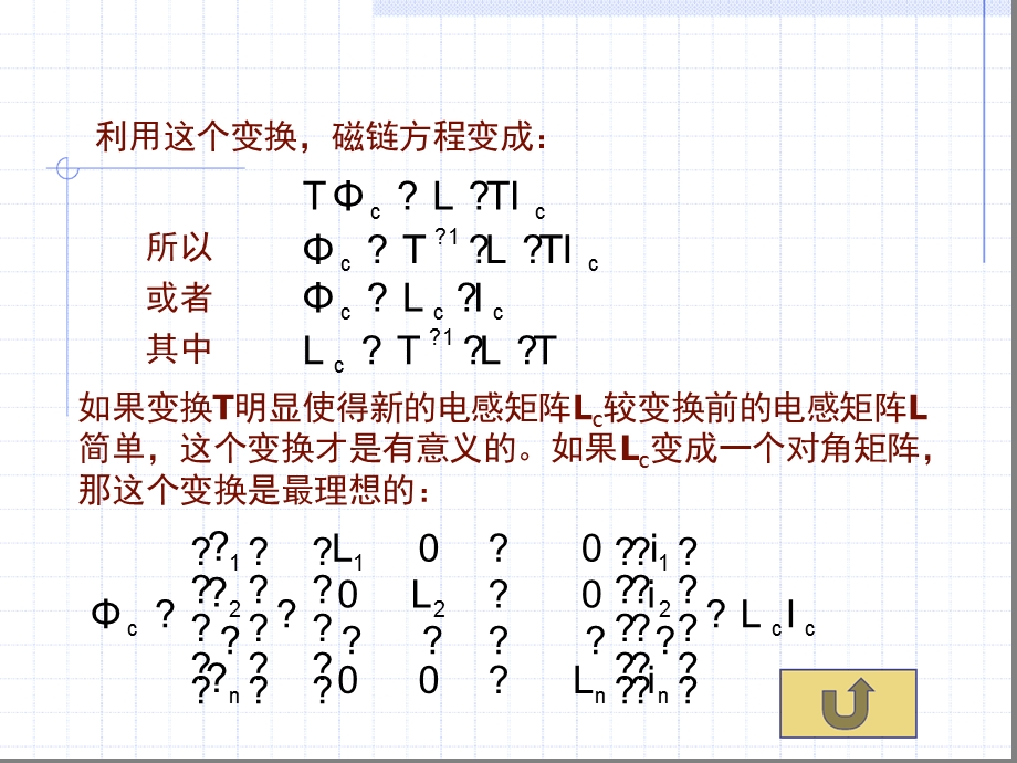 完整版交流电机坐标变换课件.ppt_第3页