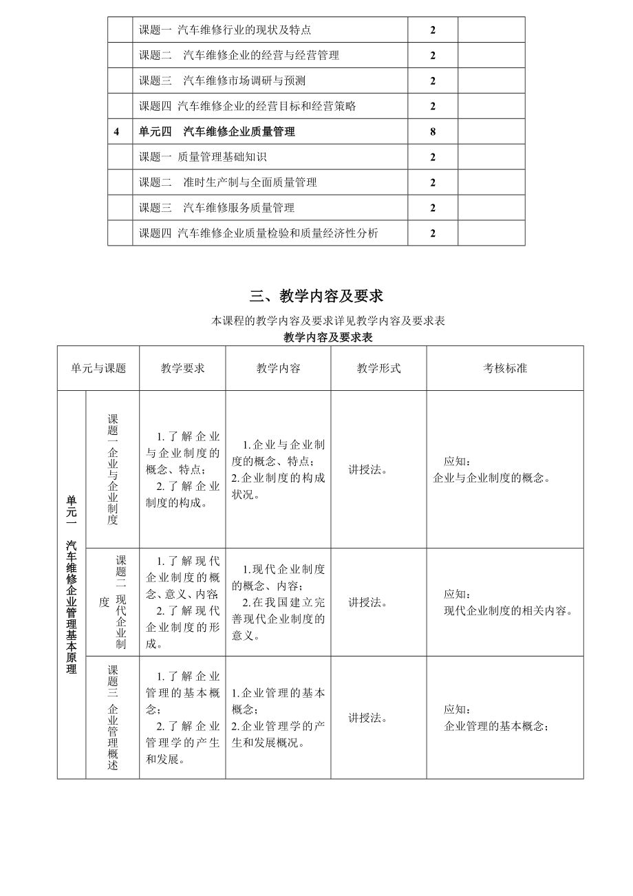 《汽车维修企业管理》课程标准.doc_第2页