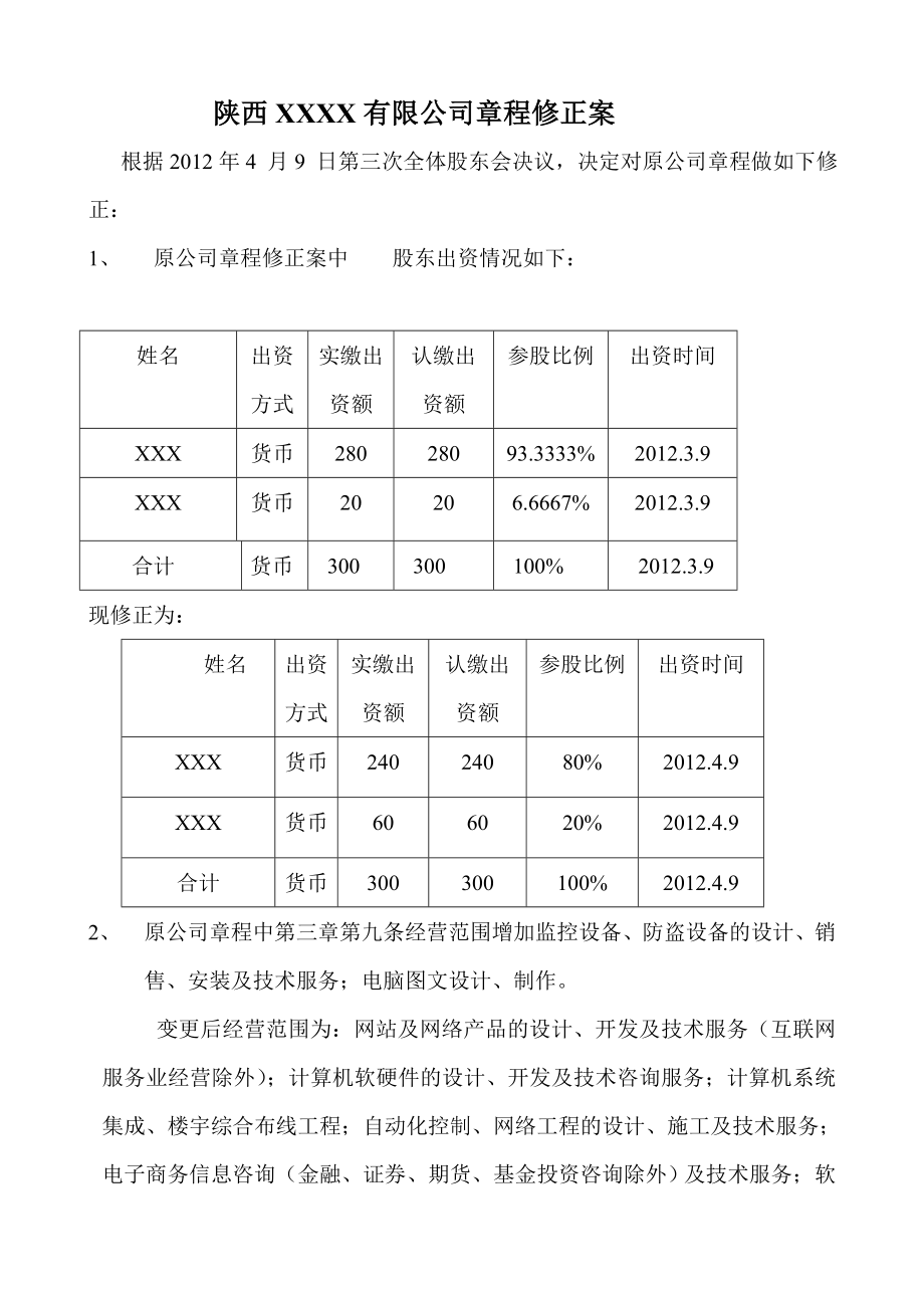 公司变更股东、经营范围的公司章程修正案.doc_第1页