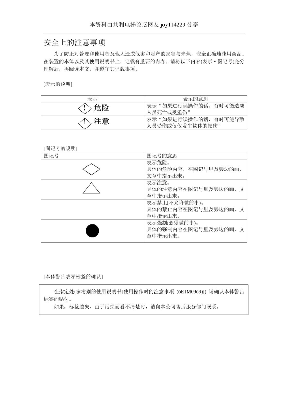 东芝电梯CV180调试手册.doc_第3页