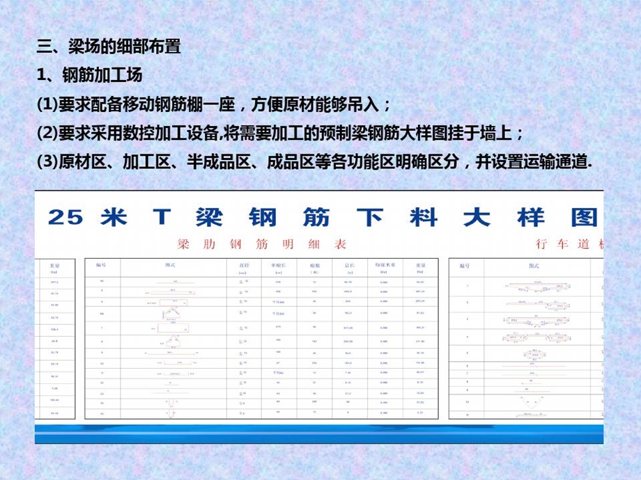 公路梁场临建工程课件.ppt_第3页