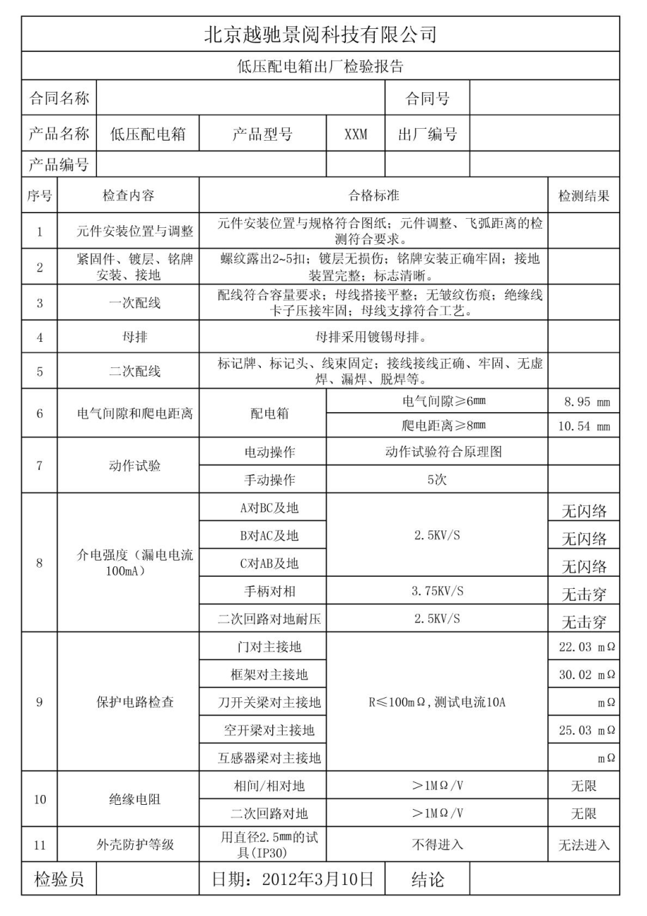 低压配电箱检验报告.doc_第1页