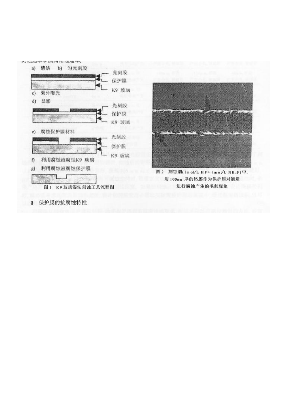 技术资料 玻璃蚀刻液配方.doc_第3页