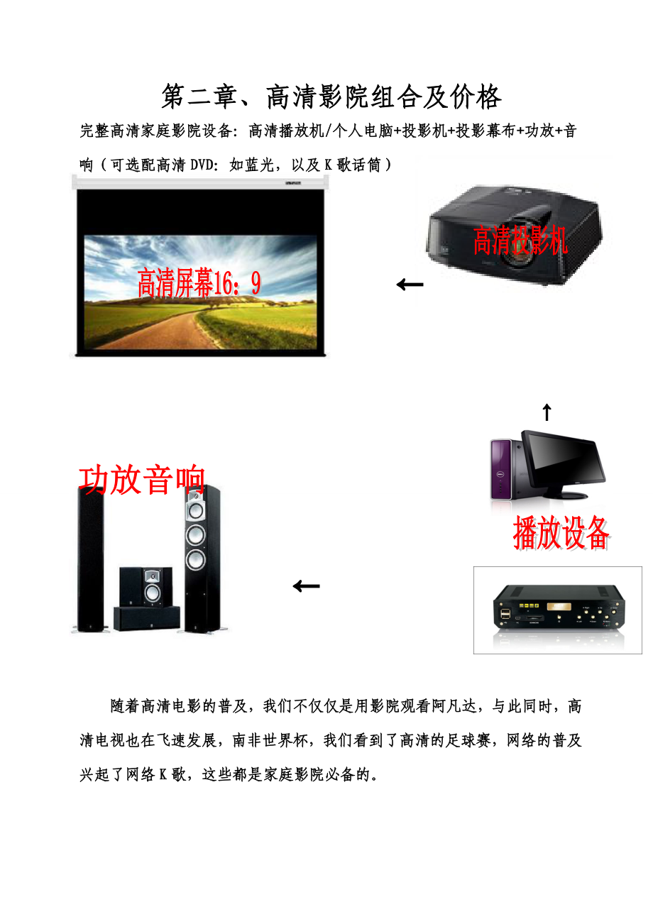 高清家庭影院方案.doc_第3页