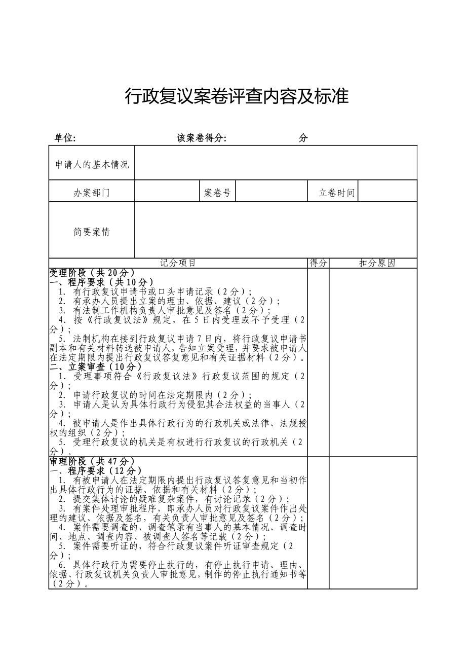 行政复议案卷评查内容及标准.doc_第1页