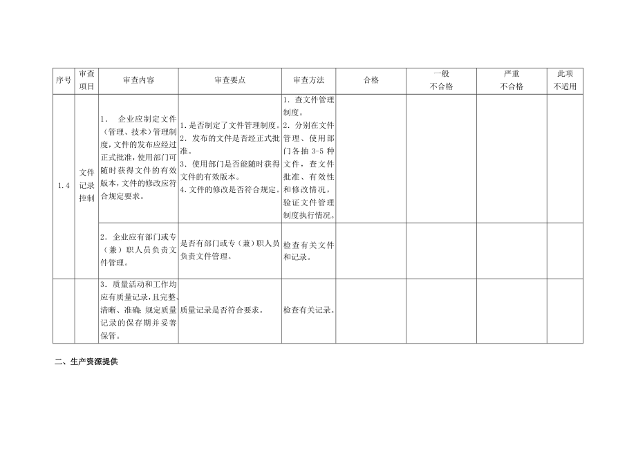 生产许可证企业生产条件审查办法.doc_第3页