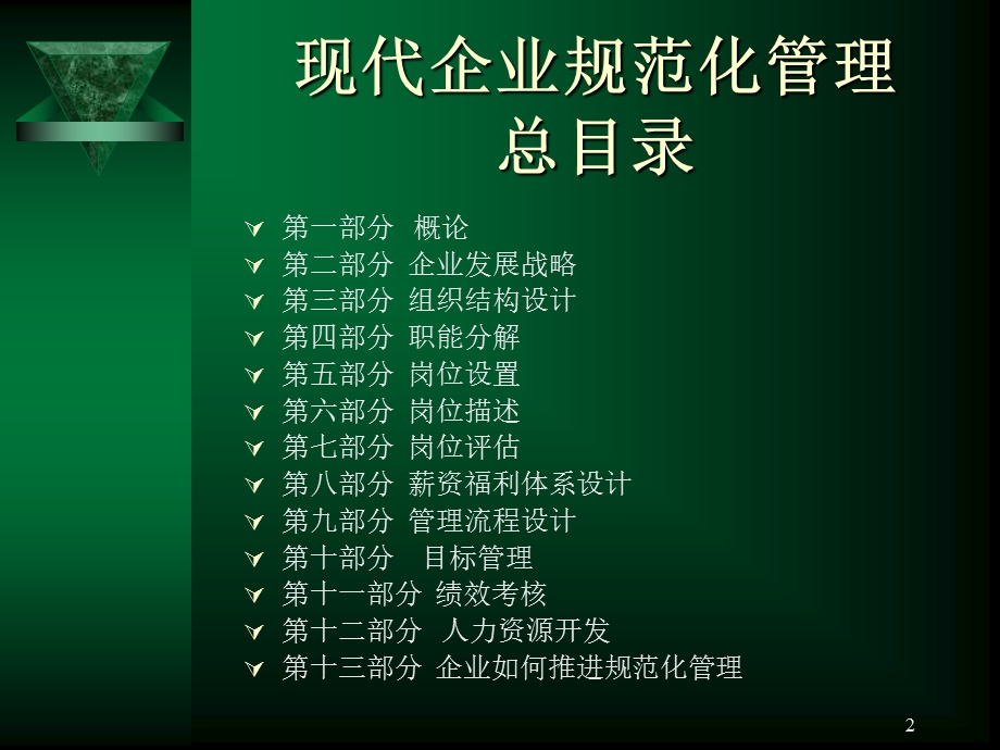 zbk现代企业规范化管理课件.ppt_第2页