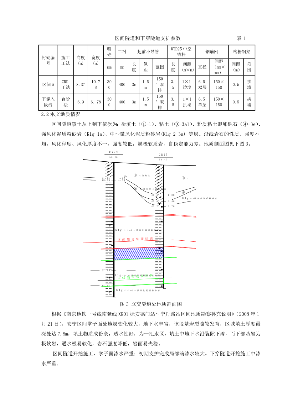 立交隧道穿越民房施工技1.doc_第2页