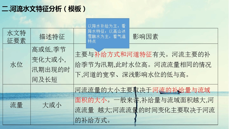 高三二轮微专题-河流特征分析课件.ppt_第3页