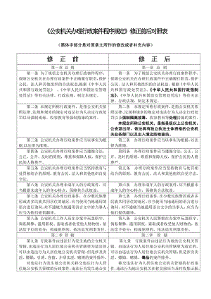 《公安机关办理行政案件程序规定》修正前后对照表.doc