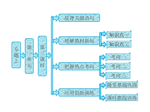 专题2第一单元第三课时氧化还原反应ppt课件苏教版必修一.ppt