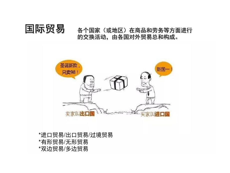 中美贸易战解读PPT模板课件.ppt_第3页