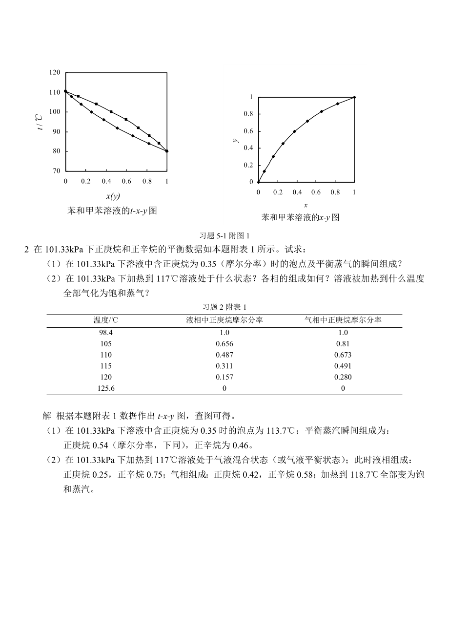 化工原理(周涛)课后答案.doc_第2页