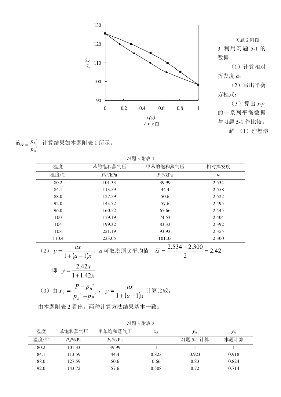 化工原理(周涛)课后答案.doc_第3页