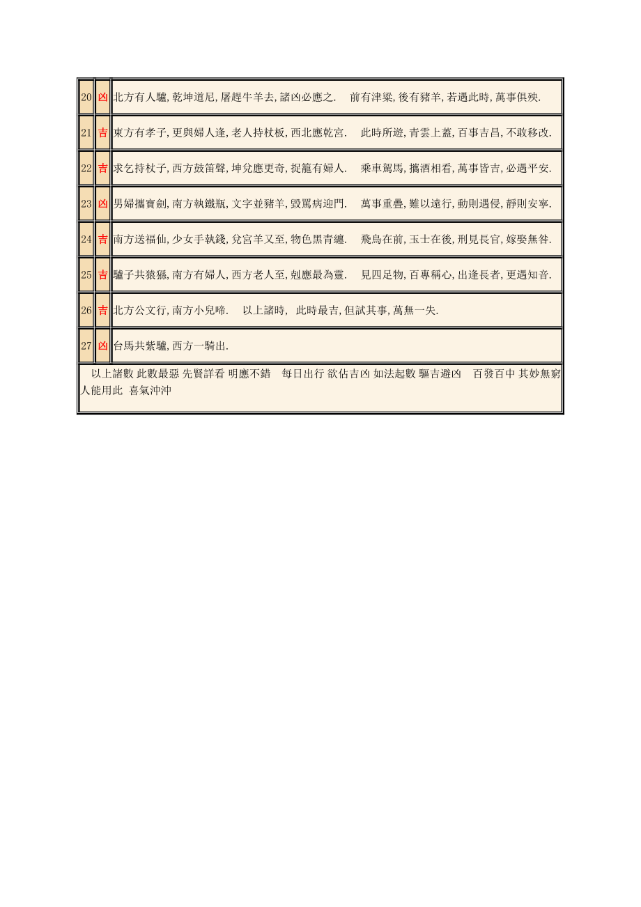 最新出行诀.doc_第2页