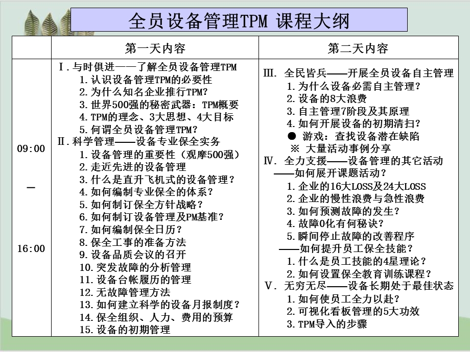 全员设备管理TPM讲义课件.ppt_第2页