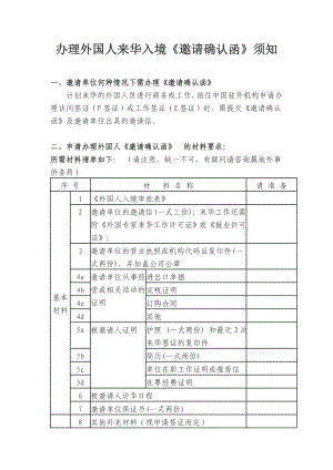 办理外国人来华入境《邀请确认函》须知 一、邀请单位何种情况下需办理.doc