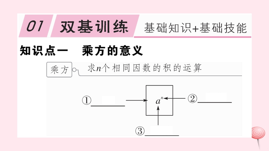 七年级数学上册第一章有理数1.5有理数的乘方1.5.1乘方第1课时乘方习题ppt课件(新版)新人教版.ppt_第2页