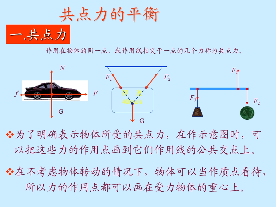 共点力作用下物体的平衡课件.pptx_第3页