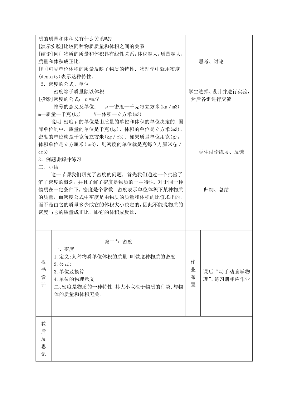 四川省宜宾市屏山县金江初级中学八级物理上册 第六章 质量与密度 第二节 密度集体备课教案 （新版）新人教版.doc_第2页