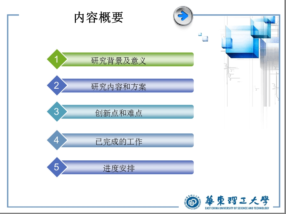 中温废热发热电材料及应用的研究-开题课件.ppt_第2页