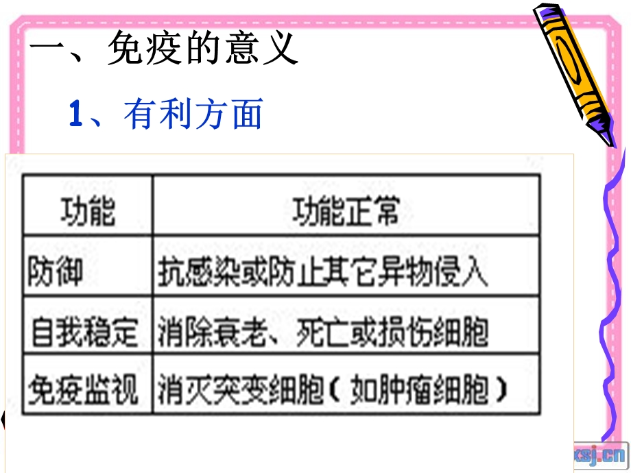 免疫的意义与计划免疫课件.ppt_第3页