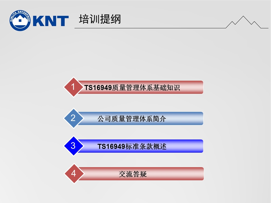 ISOTS16949质量管理体系培训课件.ppt_第2页