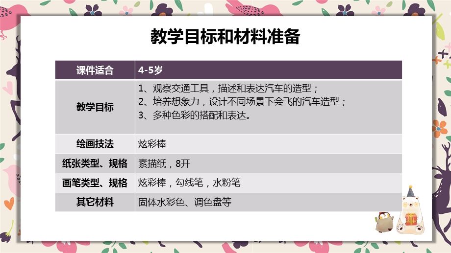 少儿美术艺米中班4岁5岁《会飞的汽车》课件.pptx_第3页