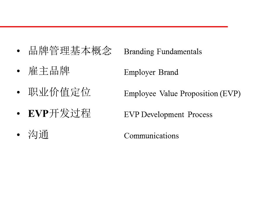 人才吸引及雇主品牌讲课件.ppt_第2页