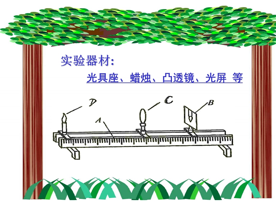 八年级物理探究凸透镜成像规律及其应用课件.ppt_第3页