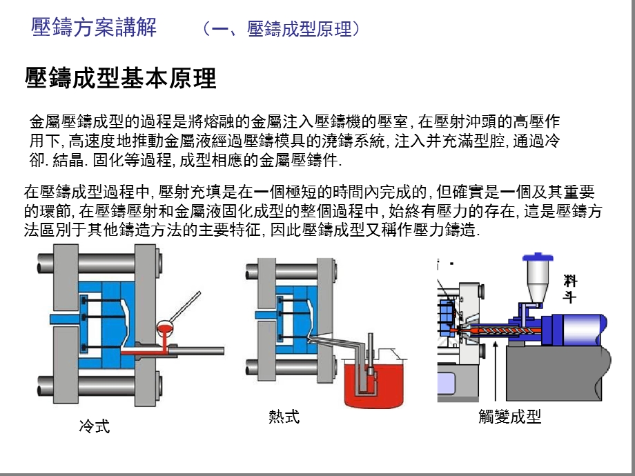 压铸方案的讲解课件.ppt_第2页