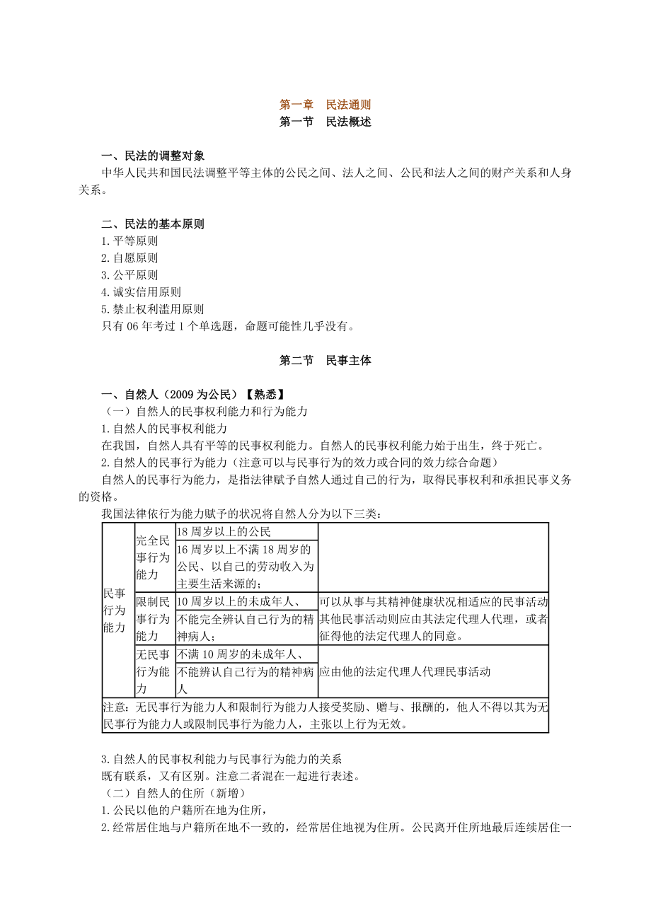 企业法律顾问民商法与经济法法考试复习资料.doc_第3页