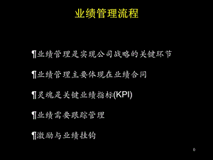 业绩管理流程课件.ppt