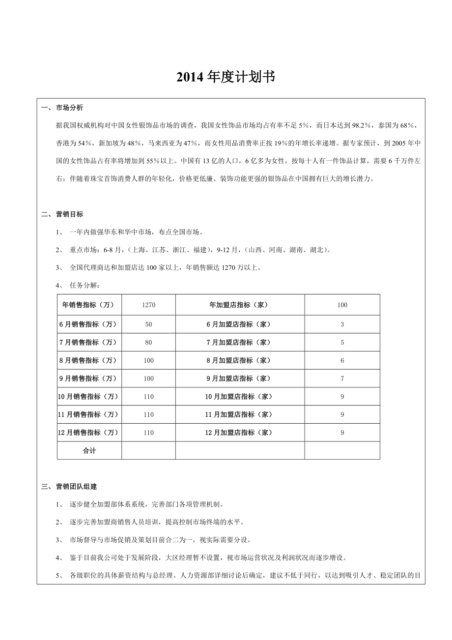 女性饰品市场计划书.doc_第1页