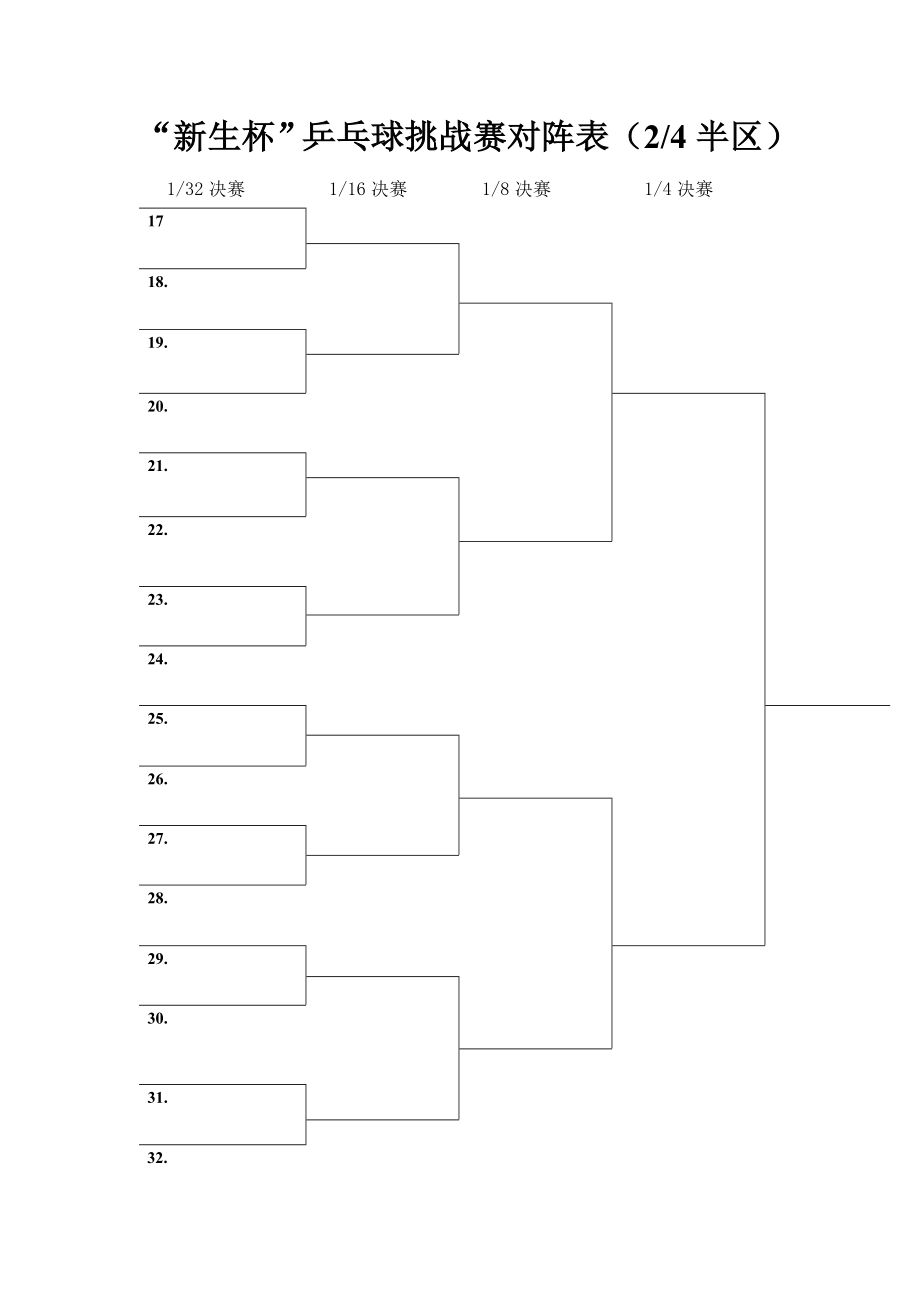 乒乓球比赛64强对阵表.doc_第2页