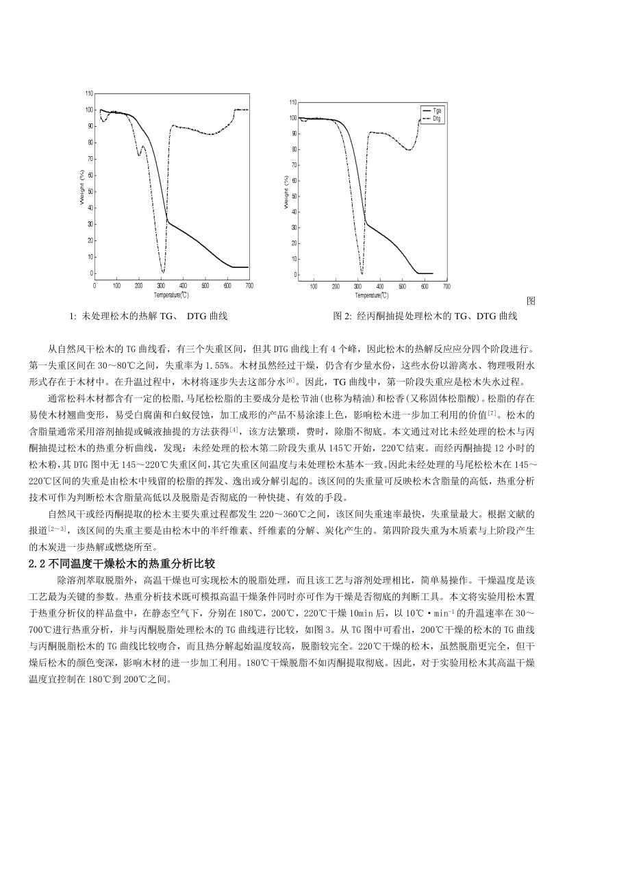 松木脱脂行为的热重研究.doc_第3页