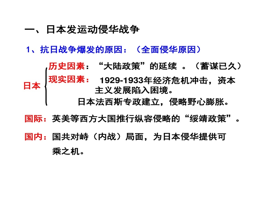 高三复习抗日战争与解放战争课件.ppt_第3页