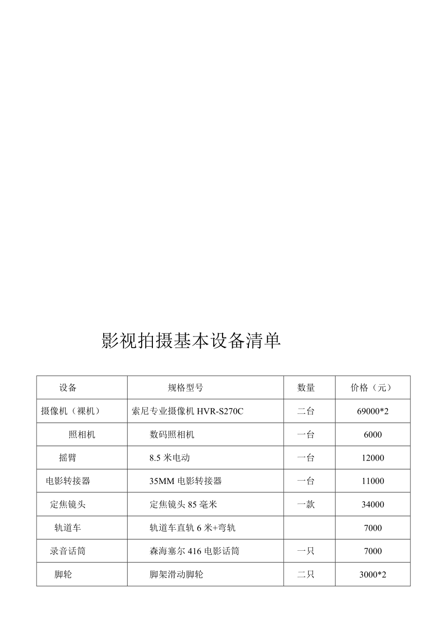 [优质文档]影视拍摄基础装备清单(定).doc_第1页