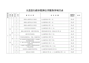 大荔县行政审批和公共服务事项目录.doc