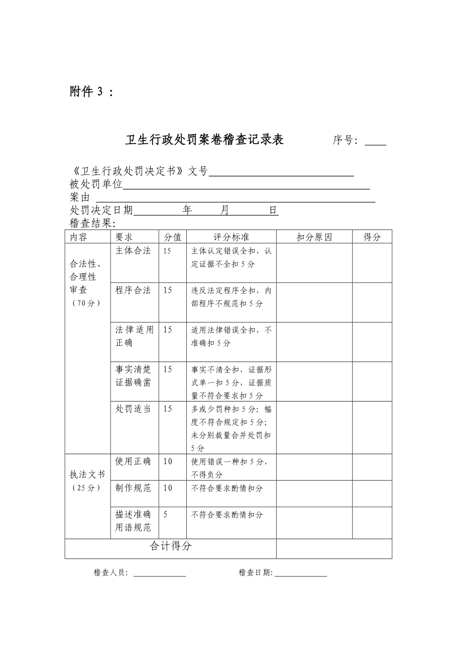 卫生行政处罚案卷稽查记录表.doc_第1页